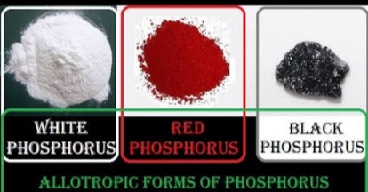 DIFFERENT TYPES OF PHOSPHORUS - YouTube